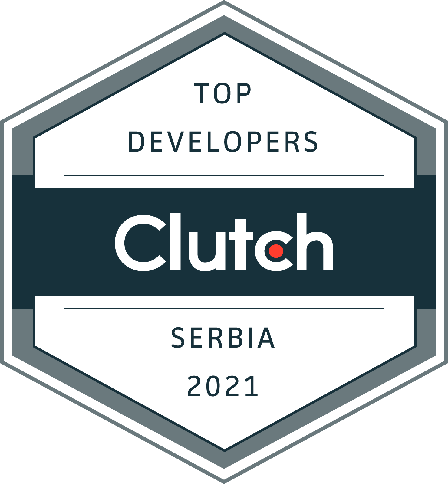 Clutch Top Developers Serbia 2021